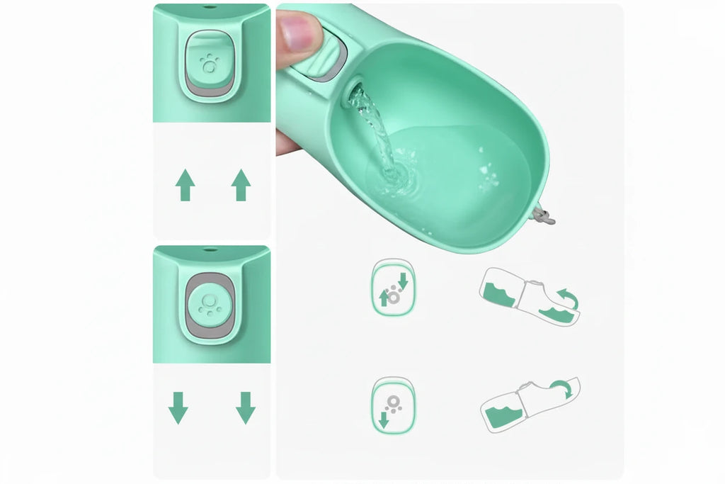 Gourde Portable pour Chiens et Chats Anti-Fuite pour Promenades et Voyages